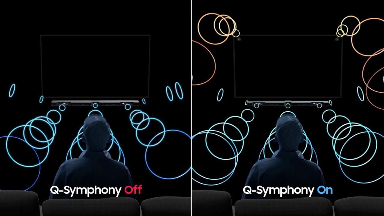q-symphony در تلویزیون سامسونگ مدل au8000