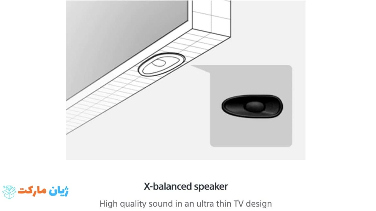 X-balanced speaker در تلوزیون سونی مدل x80J 