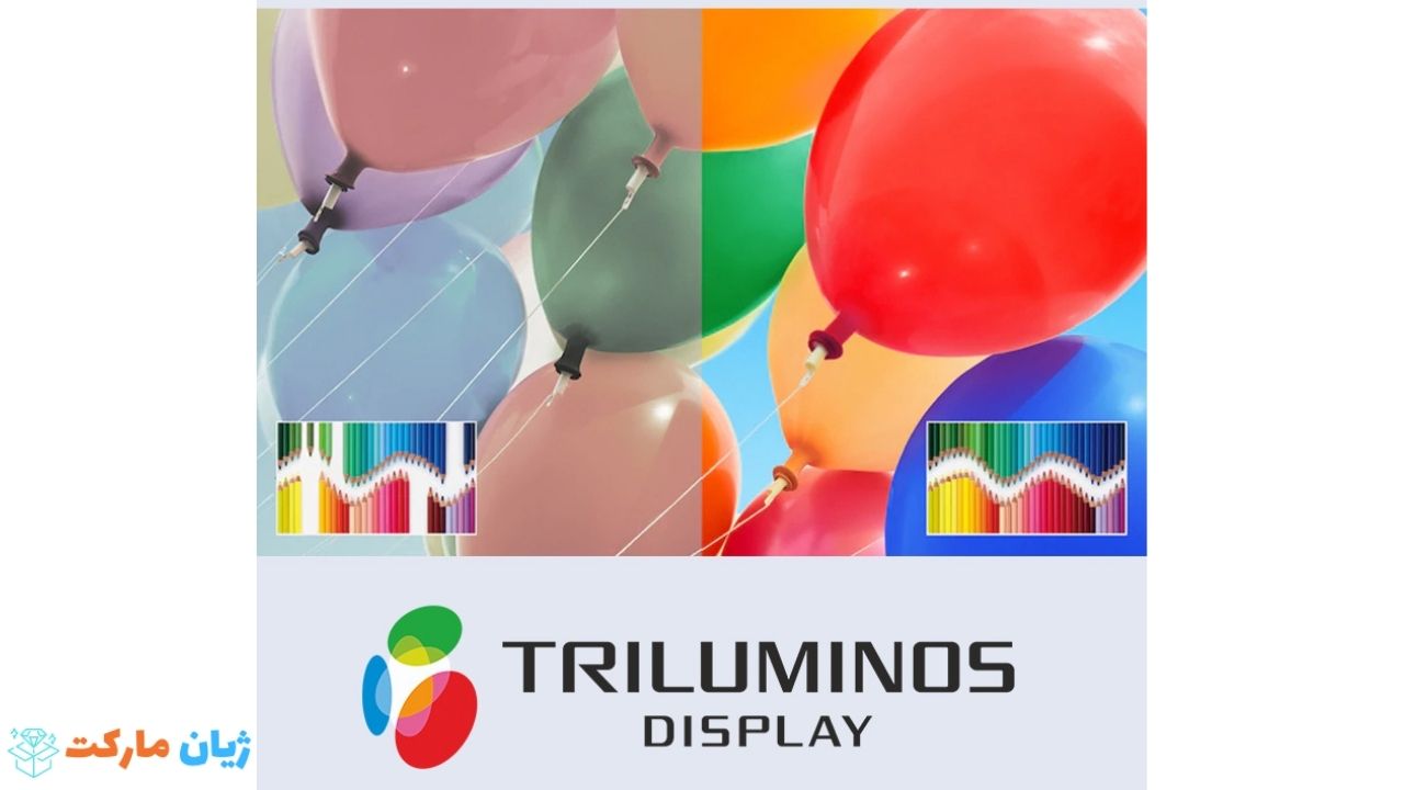 تکنولوژی TRILUMINOS در تلویزیون سونی مدل x7500h 